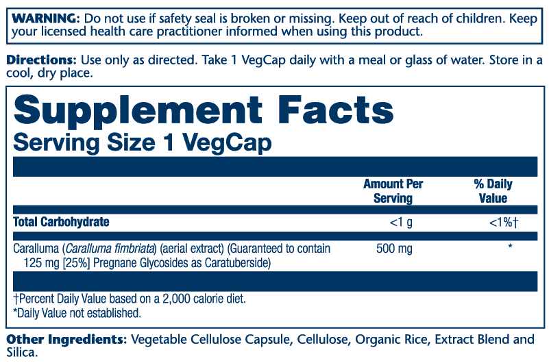 Caralluma Aerial Extract 500mg