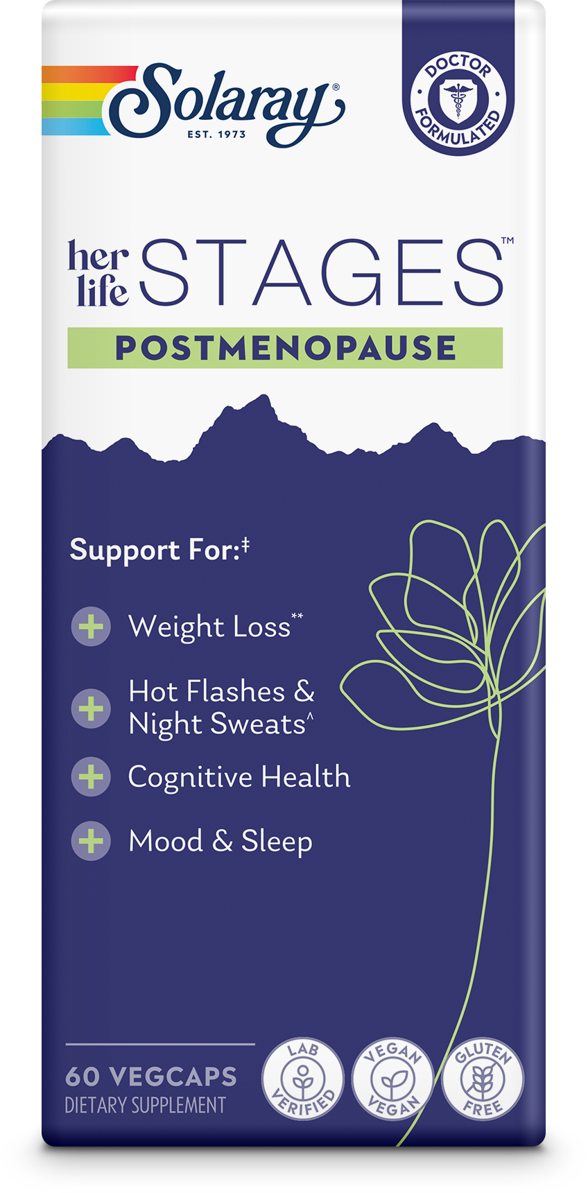 Her Life Stages Postmenopause