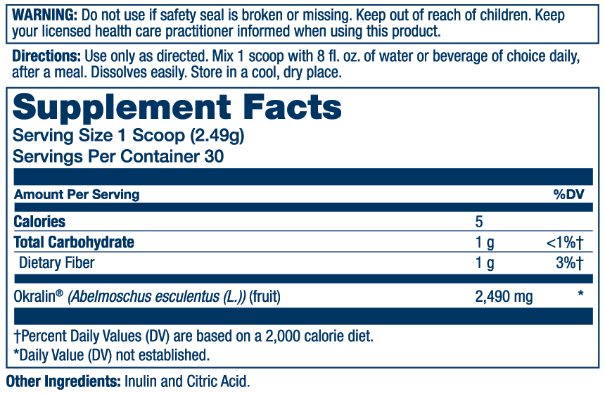 Okra Fiber