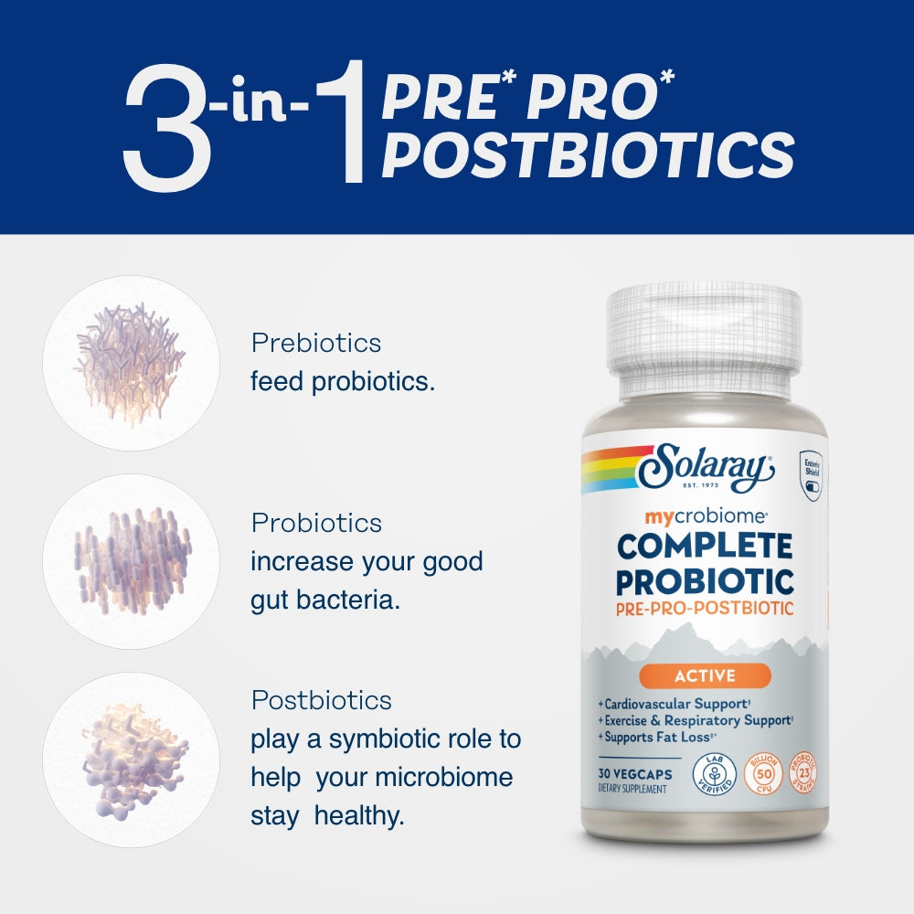 Mycrobiome Complete Probiotic Active