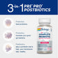 Mycrobiome Complete Probiotic Postnatal