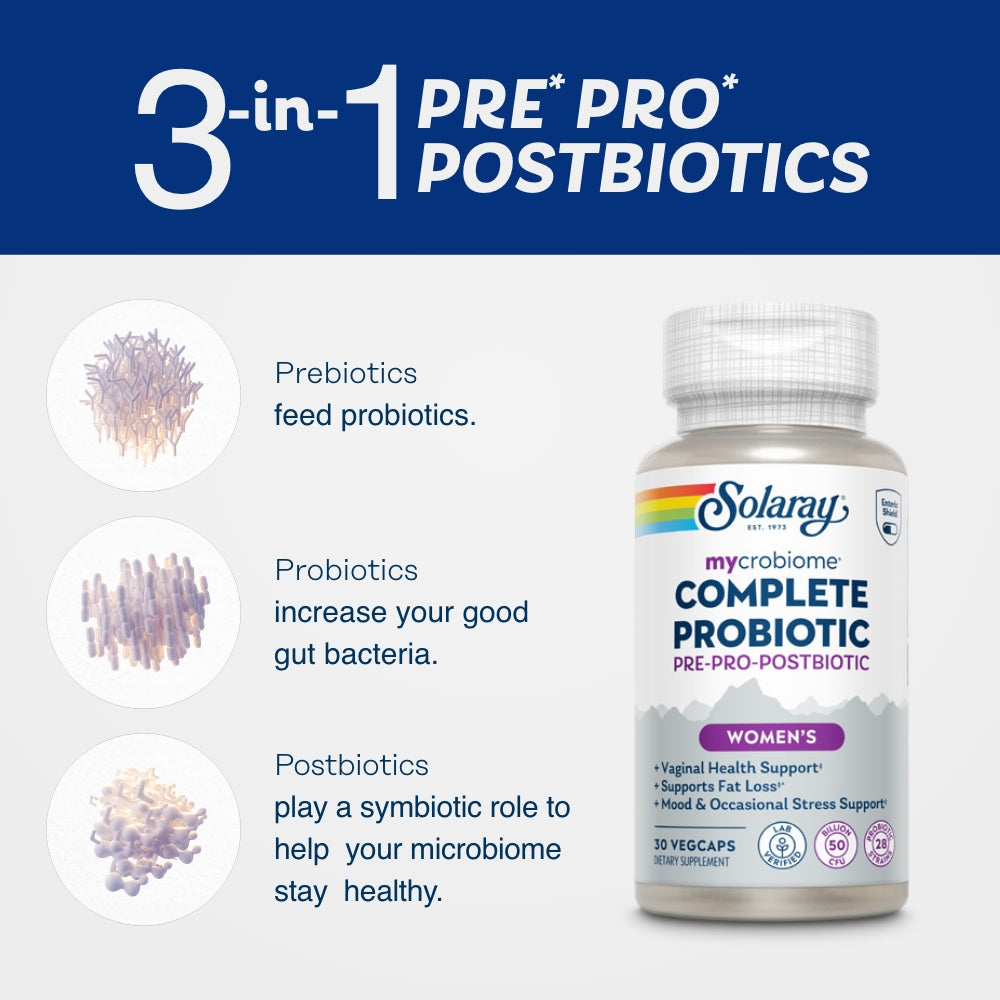 Mycrobiome Complete Probiotic Women's