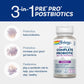 Mycrobiome Complete Probiotic Women's